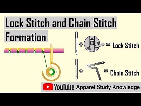 Lock Stitch and Chain Stitch Formation