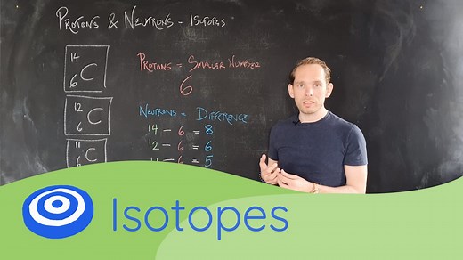 Isotopes - GCSE science, Physics (9-1) / Chemistry (9-1)