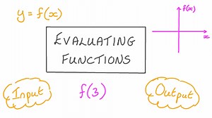 Calculando Funções