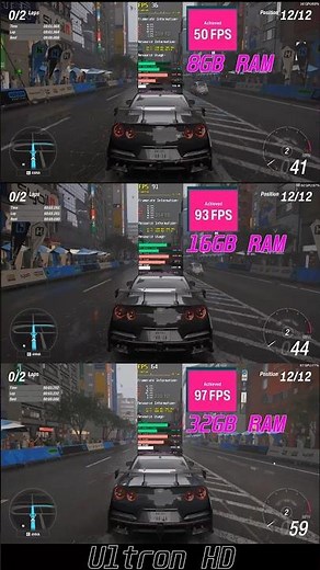 8GB vs 16GB vs 32GB RAM: Is 16GB Still Enough? 🎮 #gamingpc #ram #pcgaming #tech #pcbuild #gaming