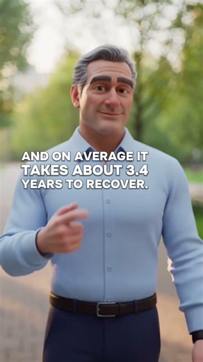 CVLT -60% From ATH: Quick History Check (3x in 19 Years)