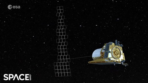 How the 'Dark Universe' telescope Euclid scans the sky