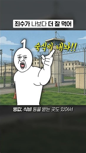 How Well-Fed and Comfortable Korean Prisoners Live