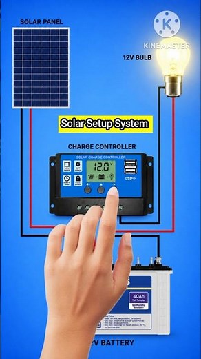 How to Set Up a Solar System at Home ☀️ Beginner DIY Guide #Shorts #solarsystem