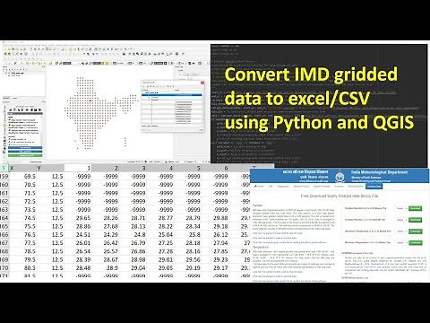 How to download and convert IMD gridded binary weather data to csv/excel using python and QGIS