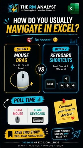 Mouse 🖱️ vs Keyboard ⌨️ | How Do YOU Use Excel? 🤔