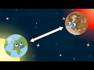 Proxima Centauri b | Closest Exoplanet to the Solar System