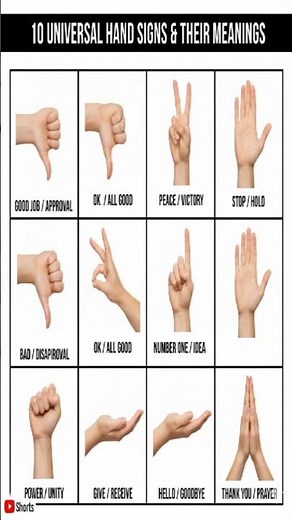 Master These 10 Powerful Hand Signs ✋ | Easy Guide
