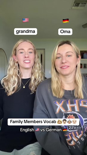 Family Members Vocabulary in English and German