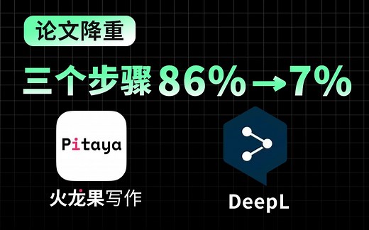 「论文降重」三个步骤86%降低到7%,火龙果写作+DeepL/学术改写+AI续写+翻译降重/毕业学渣的绝地求生/优秀学术论文/知网陷入了沉思~导师夸了我