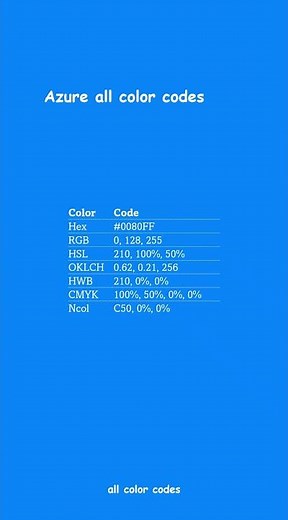 azure color code #0080FF