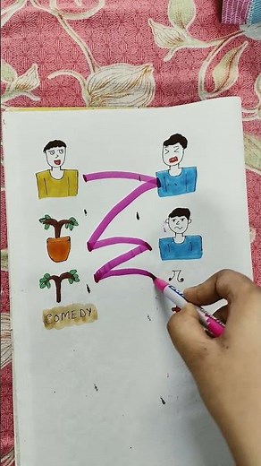 #comedy #funny #love #art #artscraft #drawing 🙂🤣🤣🤣