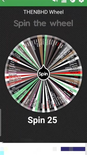 Spin 25 of TheNBHD Wheel #viral #viralmusic #music