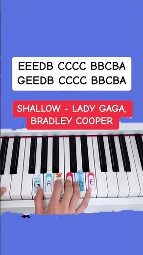 Shallow - Lady Gaga, Bradley Cooper (Piano Tutorial) #shallowladygaga #shallow #easypianotutorial
