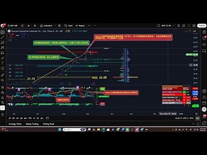 TD TRADING BOT 使用指导和重要个股复盘 9/10/2025 周三