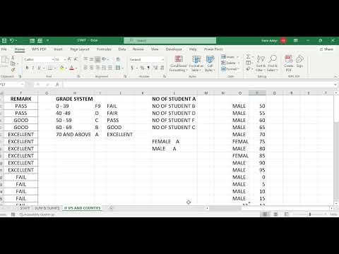 EXCELL DATA ANALYSIS LECTURE