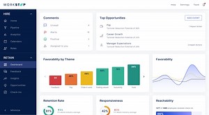 WorkStep Retain Introduction