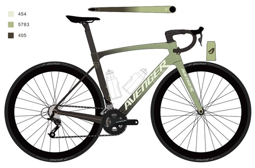 2024款Avenger-R7 复仇者R7