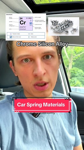 Springs absorb the vibrations of bumps on the road #carspring #carsuspension #coilspring #springsteel #carpartschallenge #carexplaining #automotiveparts #drivingapproach