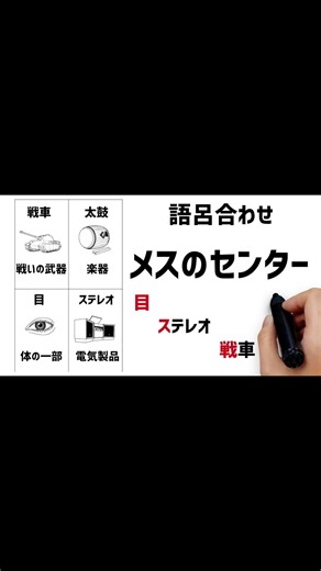 [Senior Driver Course] How to Memorize Cognitive Assessment Illustrations with Mnemonics! *Testin...