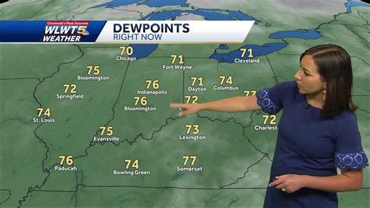 High humidity and scattered downpours for Cincinnati today