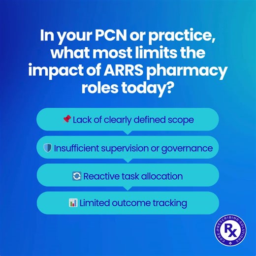ARRS delivers value when roles are designed around outcomes - not just tasks. In your PCN or practice, what most limits the impact of ARRS pharmacy roles today? • Lack of clearly defined scope • Insufficient supervision or governance • Reactive task allocation • Limited outcome tracking 🗳️ Vote in the comments below 👇 No blame. Just insight.