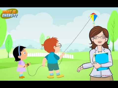 What Is Energy? Where Does It Come From & How Do We Use It? Science for Kids!