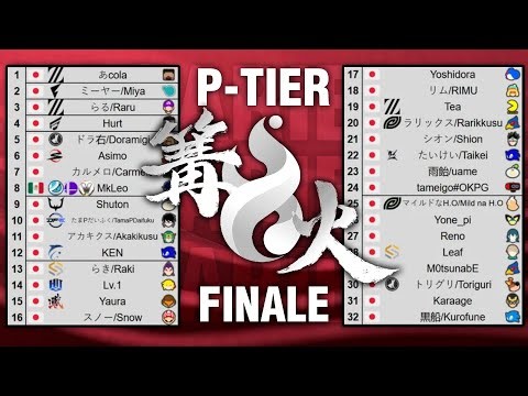 Kagaribi 14 | Finale | Ft. MkLeo, acola, Miya, Raru, Shuton, Asimo, Hurt, Tea, Kameme, Gackt + more