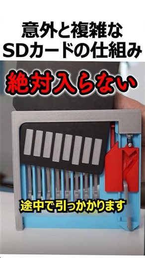 The Surprisingly Complex Mechanism of an SD Card