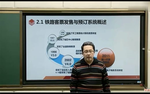 董鹏：铁路客票发售与预订系统