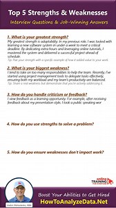 Crush Your Interview with These Decision-Making Tips! Practice Job Interview and Hiring Assessment Tests: https://www.howtoanalyzedata.net/ Actionable Preparation Tips: - Reflect on real-life examples for strengths/weaknesses. - Use the STAR method for structured answers. - Be honest but strategic with your weakness. - Practice concise answers (under 90 seconds). - Stay positive when discussing weaknesses. - Rehearse answers to improve delivery confidence. - Emphasize growth and learning when sh
