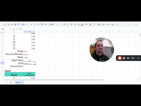 Adding Formulas in Google Sheets