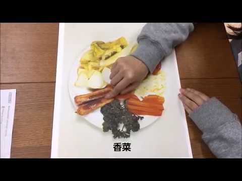 behavioral inattention test(BIT) 行為忽略測驗 part1