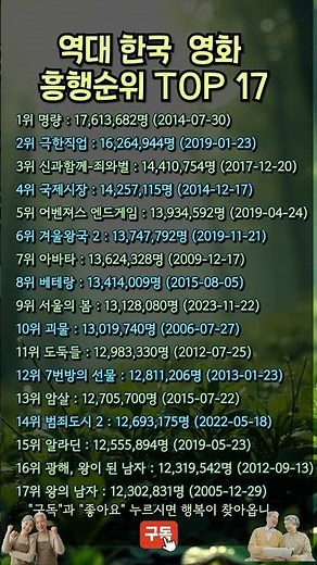 역대 한국 천만 관객 영화 순위 TOP 17 (2025 최신) 가장 재밌게 본 영화를 댓글로 남겨주세요!!