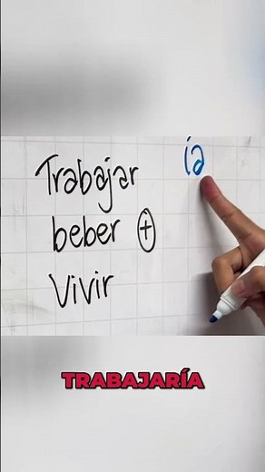 Spanish Verbs: Future vs. Conditional Made EASY! #shorts