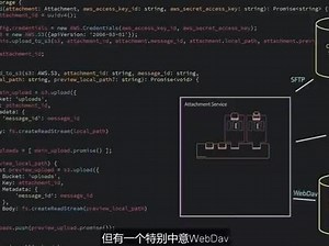 php依赖注入的三种实现方式