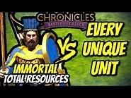 ELITE IMMORTAL (Melee) vs EVERY UNIQUE UNIT (Total Resources) - Chronicles- Battle for Greece (AoE2)