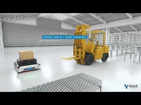 Fetch Robotics AMRs - Workflows Overview