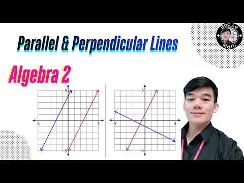 Write the Equations of Parallel & Perpendicular Lines | Step-by-Step Algebra Tutorial