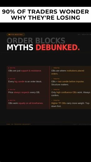 You've been trading order blocks wrong. Here's the truth.| The 1% Traders Mind | #tradingmotivation