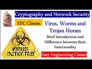 Virus, Worms and Trojan Horses Brief Introduction and Difference between their Functionality