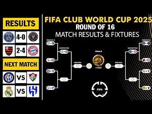 FIFA CLUB WORLD CUP 2025: Round of 16 MATCH RESULTS & FIXTURES