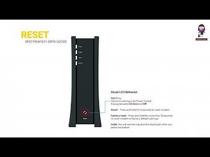 How to Set Up and Install the Spectrum D3.1 eMTA DOCSIS 3.1 Advanced Voice Modem