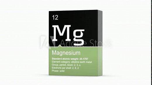 Magnesium element symbol from the periodic table with detailed information on colored box 3D animation