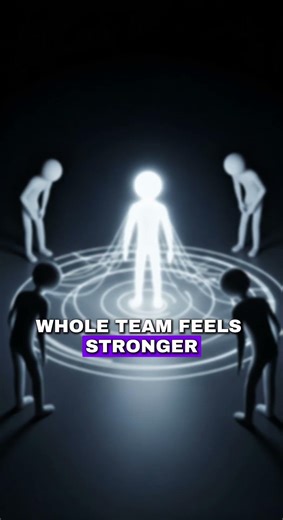 Emotional Contagion | How Moods Spread Without Words #ytshorts #psycholgyfacts #socialpsychology