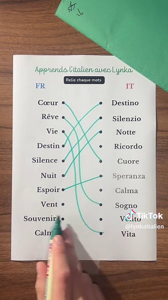 Reliez les mots facilement en italien ! #italienfacile #learnitalian #italien