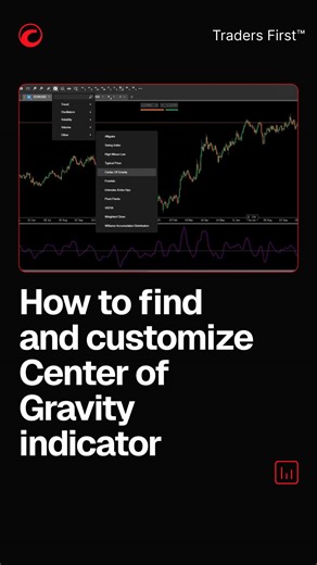 cTrader | Trading Platform on Instagram: "How to find and customize the Center of Gravity (COG) indicator in cTrader? In this video, you’ll learn where to find the Center of Gravity indicator in cTrader, how it appears on the chart, and which default parameters it uses. We also cover the key settings, so you can customise the indicator: including length, line type, levels, and visibility - and keep your chart clean and easy to read. 👉 Discover more content that helps you navigate cTrader with c
