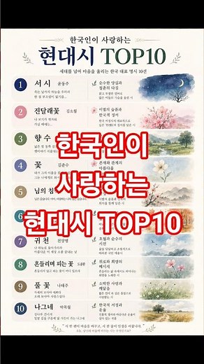 한국인이 사랑하는 현대시 TOP10