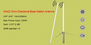 Watch How to install this base station antenna? on Amazon Live