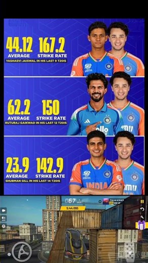 WHO SHOULD OPEN WITH ABHISHEK?👀🤔#klrahul#ipl#cricket#viral#viratkohli#shorts#indvssa